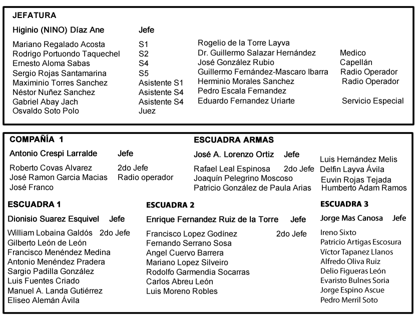 operacion marte nino diaz